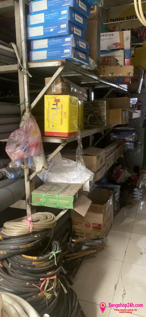 Sang nhượng cửa hàng