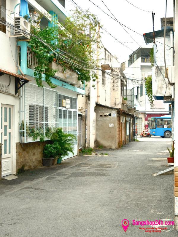 Sang nhượng cửa hàng