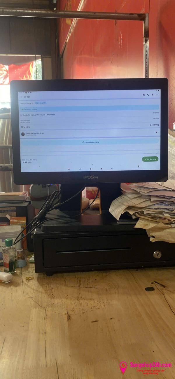 Sang nhượng cửa hàng