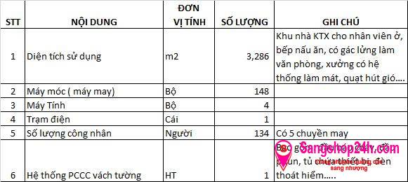 Sang xưởng - trang trại