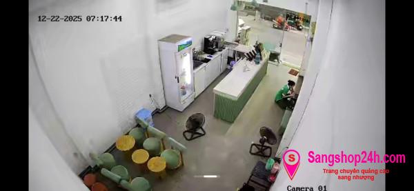 Sang nhượng cửa hàng