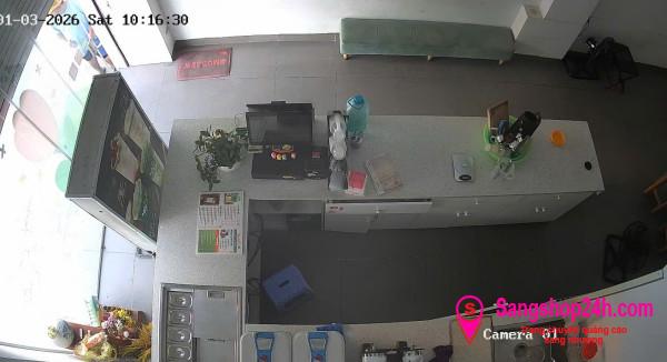 Sang nhượng cửa hàng