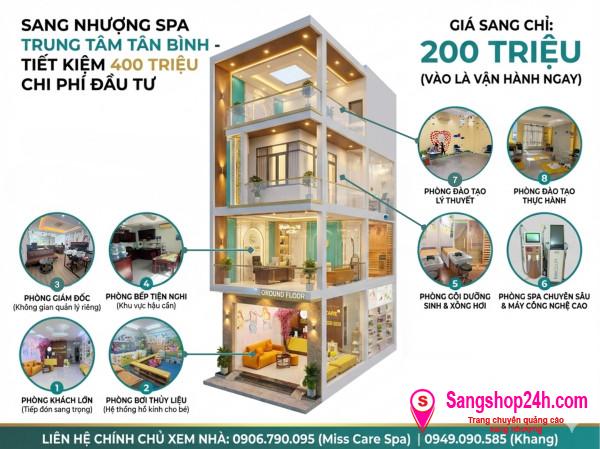 SANG NHƯỢNG SPA MẸ & BÉ TẠI QUẬN TÂN BÌNH 