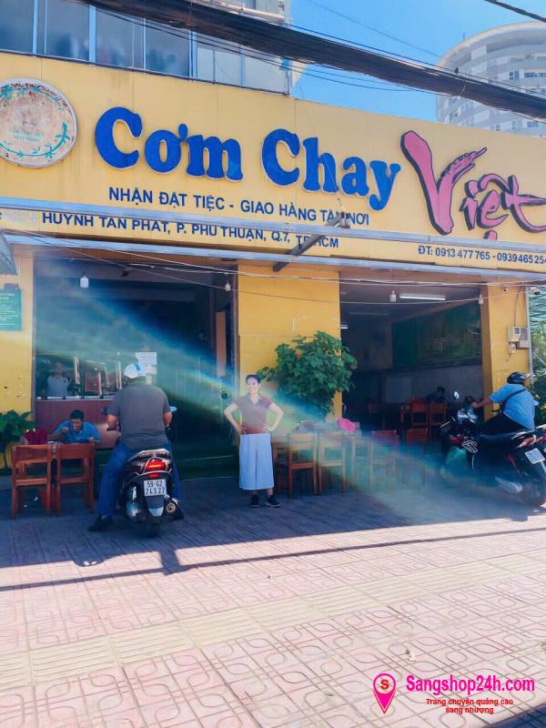 Sang nhượng cửa hàng